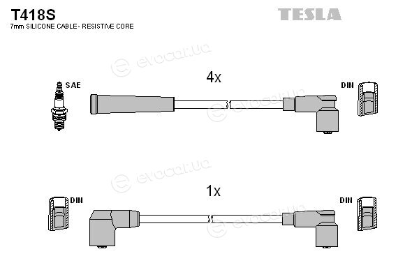Tesla T418S