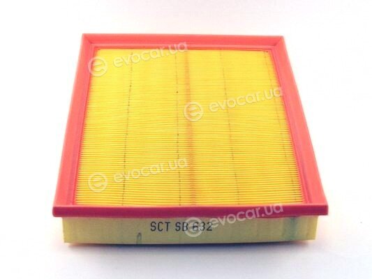 SCT SB 632