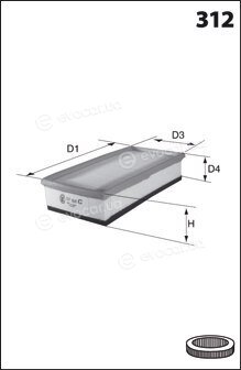 Meca ELP3912