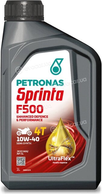 Petronas 73188E15EU