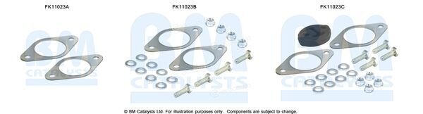 BM Catalysts FK11023