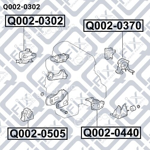 Q-Fix Q0020302