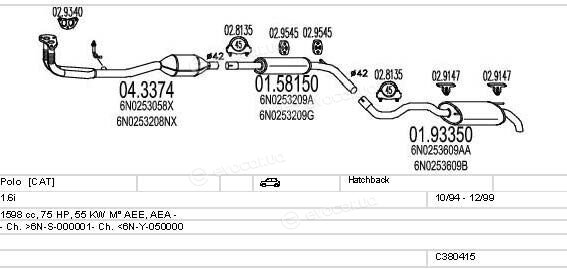 MTS C380415001601