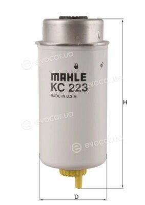 Mahle KC 223