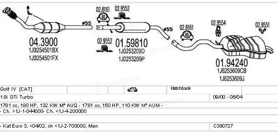 MTS C380727020683