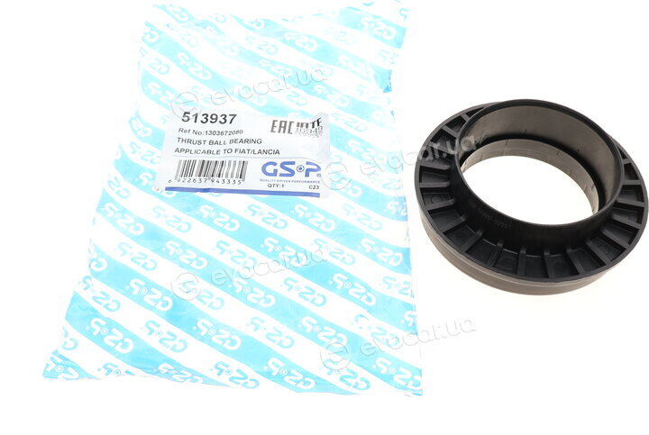 GSP 513937