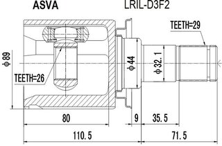 Asva LRIL-D3F2
