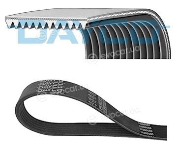 Dayco 12PK2135HD