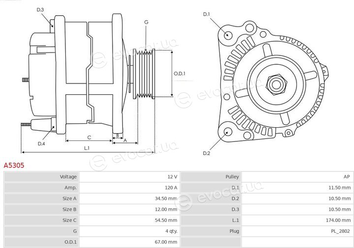 AS A5305