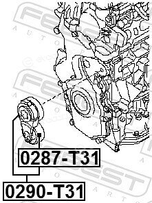Febest 0290-T31