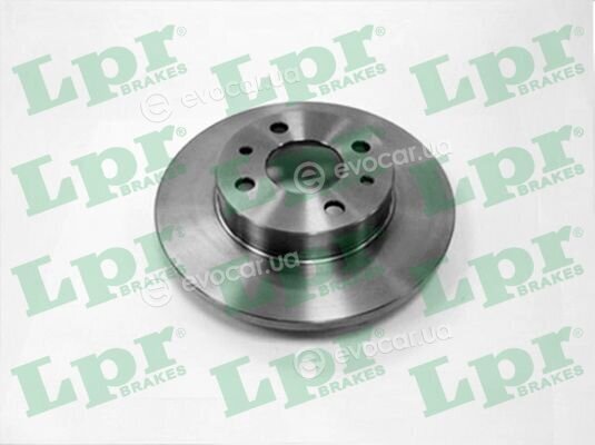 LPR / Samko F2081P