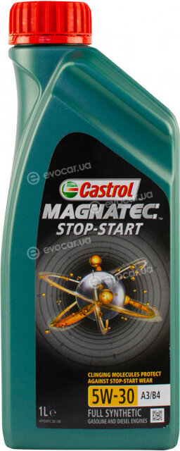 Castrol 15C94C