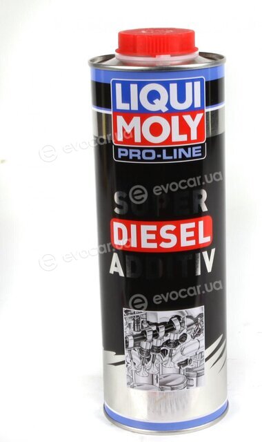 Liqui Moly 5176