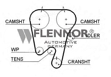 Flennor 4232V