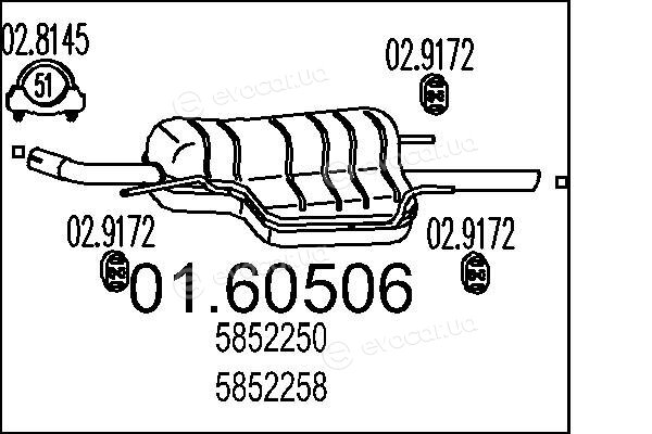 MTS 01.60506