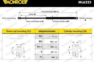 Monroe ML6225