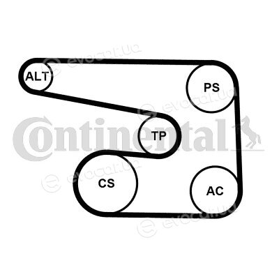 Continental 6PK1873K5