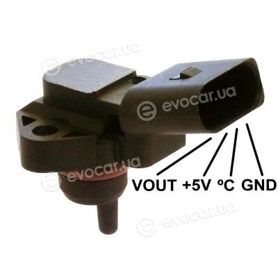 Gauss GI3011