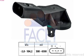 Facet 10.3280