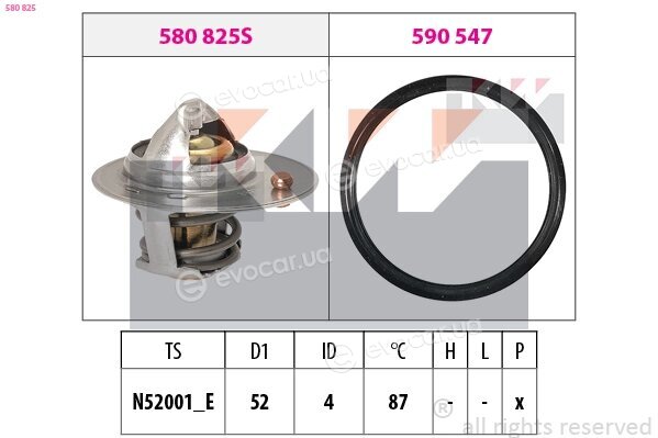 KW 580 825