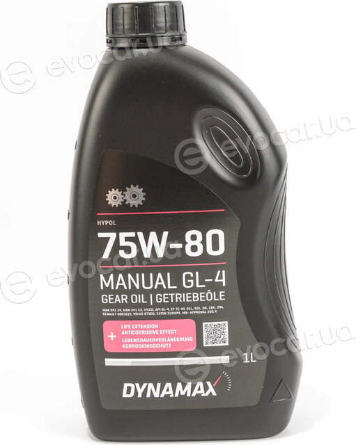 Dynamax 502722