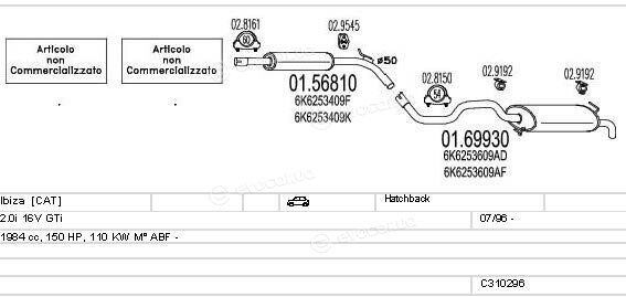 MTS C310296008045