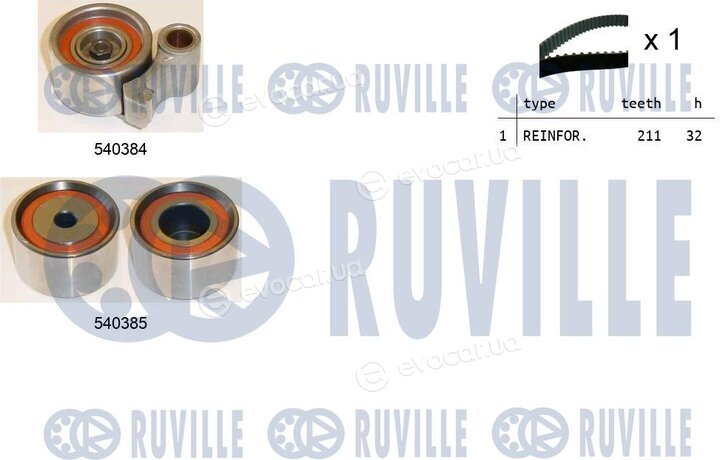 Ruville 550421