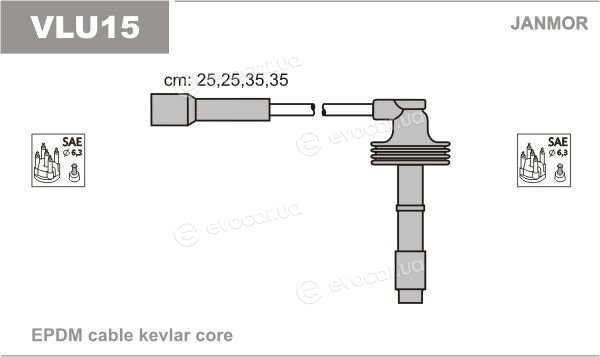 Janmor VLU15