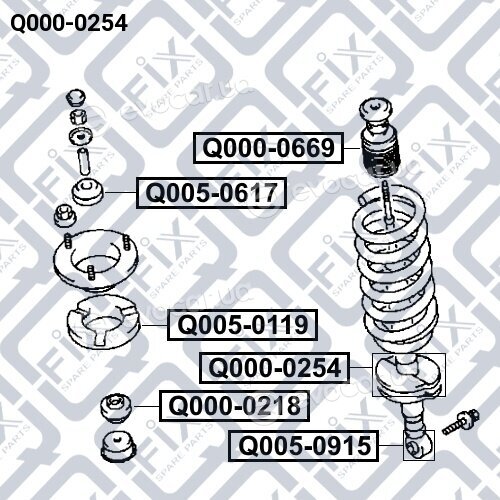 Q-Fix Q0000254