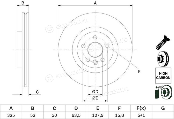 Bosch 0 986 479 D79