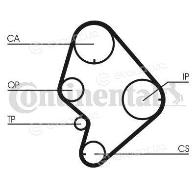 Continental CT723