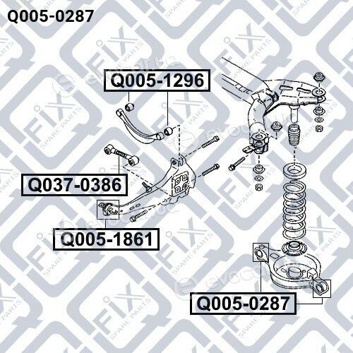 Q-Fix Q0050287