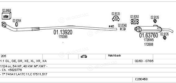 MTS C260458007457