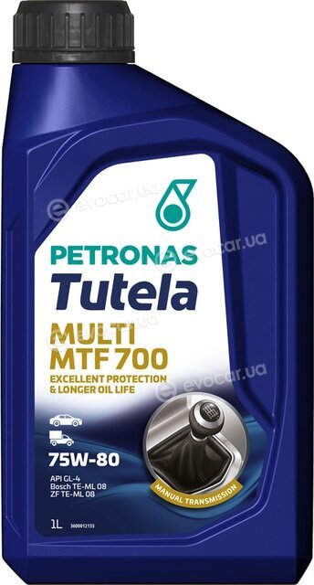 Petronas 76640E15EU