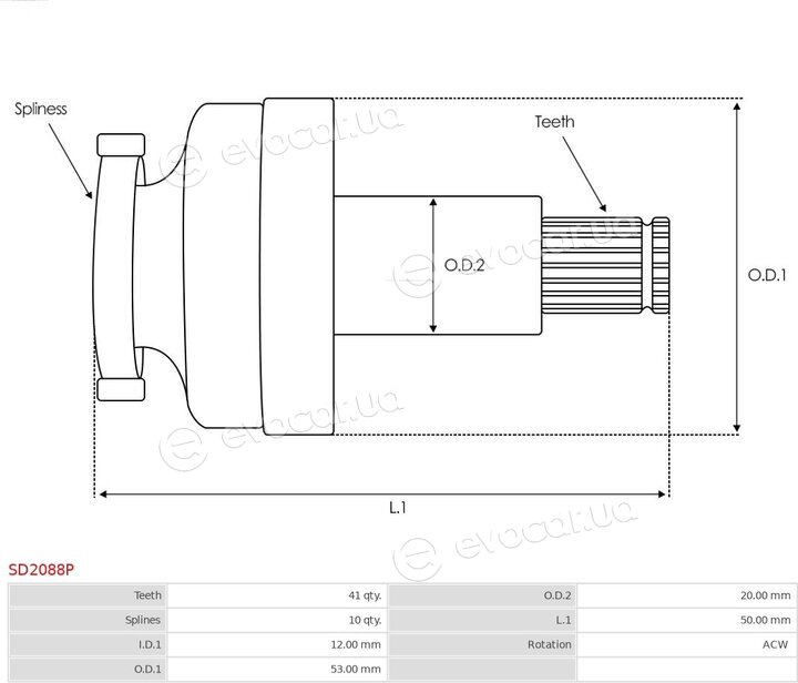 AS SD2088P