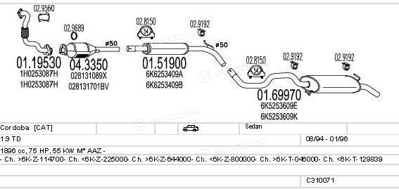 MTS C310071006960