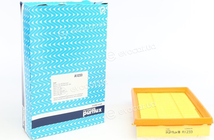 Purflux A1233