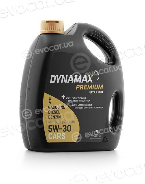 Dynamax 502079