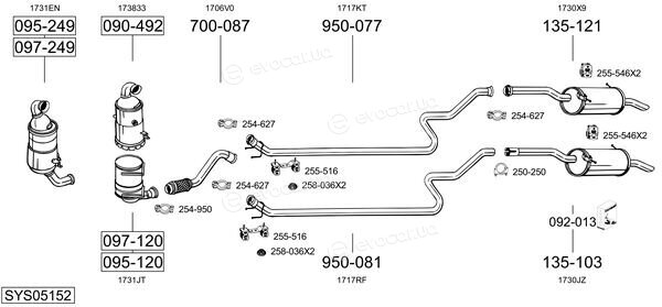 Bosal SYS05152