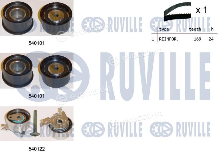 Ruville 550022