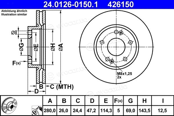 ATE 24.0126-0150.1