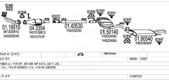 MTS C380723002914