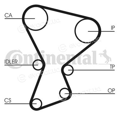 Continental CT545