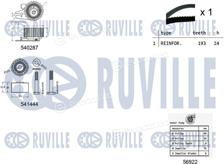 Ruville 5503561