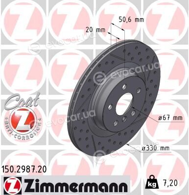 Zimmermann 150.2987.20