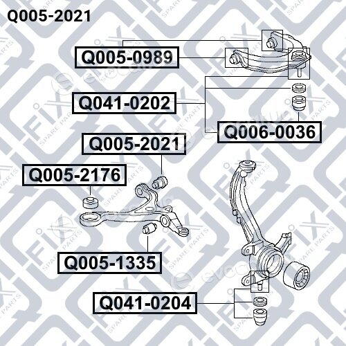 Q-Fix Q0052021