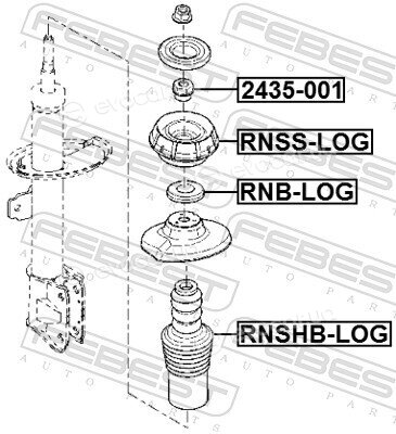 Febest RNSHB-LOG