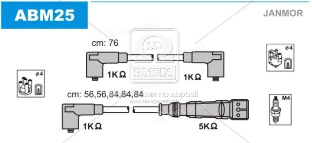 Janmor ABM25