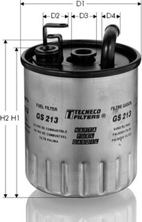 Tecneco GS213