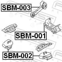 Febest SBM-001